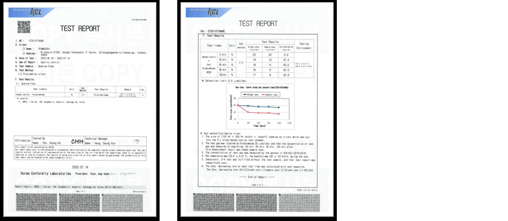 Deodorization of Formaldehyde test