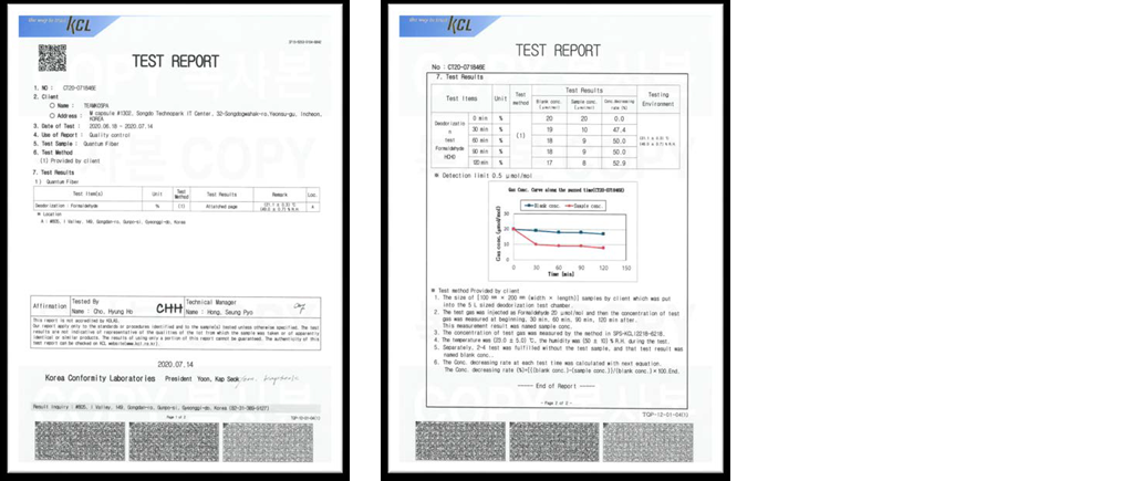 Deodorization of Formaldehyde test